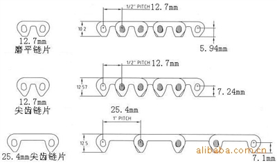齿链带 链片高度12.57毫米齿链带 孔到齿间的距离