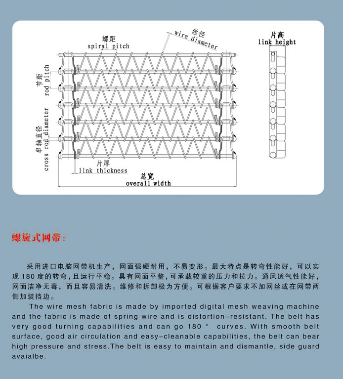 螺旋网
