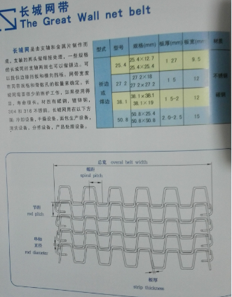 长城网带