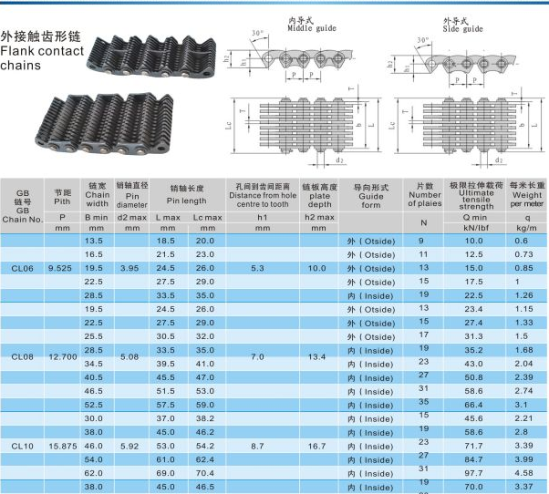 齿形链条无声链轮