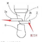 玻璃剪刀片用木箱 纸箱包装